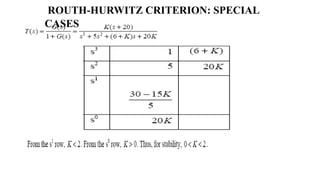ROUTH-HURWITZ CRITERION: SPECIAL
CASES
 