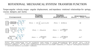 ROTATIONAL MECHANICAL SYSTEM TRANSFER FUNCTION
Torque-angular velocity, torque- angular displacement, and impedance rotational relationships for springs,
viscous dampers, and inertia
 