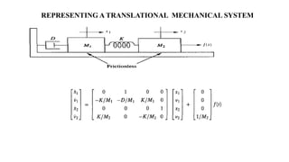 REPRESENTING A TRANSLATIONAL MECHANICAL SYSTEM
 