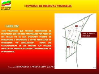 REVISION DE RESERVAS PROBABLES




      SERIE 100                                                        100


LOS    VOLÚMENES       QUE    PODRÍAN      RECUPERARSE    DE
PROSPECTOS QUE HAN SIDO ATRAVESADOS POR POZOS EN                               AREA DE RESERVAS
                                                                               PROBABLES
LOS    CUALES   NO     SE    HAN    EFECTUADO    PRUEBAS   DE
PRODUCCIÓN O FORMACIÓN O CUYOS RESULTADOS SE
CONSIDEREN       “NO        CONCLUSIVOS”.        DONDE     LAS
CARACTERISTICAS        DE     LOS   PERFILES    Y/O   NÚCLEOS
                                                                 100
INDICAN CON RAZONABLE CERTEZA LA PROBABILIDAD DE
SU EXISTENCIA.




        …….INCORPORAR A PRODUCCION EL PETROLEO DETRAS DE TUBERIA
 
