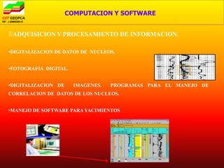 COMPUTACION Y SOFTWARE


ADQUISICION Y PROCESAMIENTO DE INFORMACION.

•DIGITALIZACION DE DATOS DE NUCLEOS.


•FOTOGRAFIA DIGITAL.


•DIGITALIZACION DE     IMAGENES.   PROGRAMAS PARA EL MANEJO DE
CORRELACION DE DATOS DE LOS NUCLEOS.


•MANEJO DE SOFTWARE PARA YACIMIENTOS
 