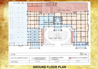 GROUND FLOOR PLAN
 