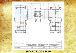 SECOND FLOOR PLAN
 