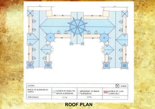 ROOF PLAN
 