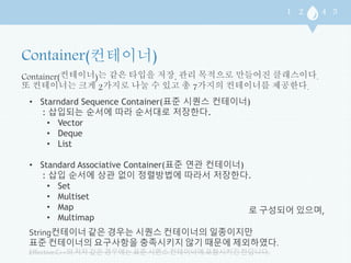 Container(컨테이너)는 같은 타입을 저장, 관리 목적으로 만들어진 클래스이다. 
또 컨테이너는 크게 2가지로 나눌 수 있고 총 7가지의 컨테이너를 제공한다. 
• Starndard Sequence Container(표준 시퀀스 컨테이너) 
로 구성되어 있으며, 
: 삽입되는 순서에 따라 순서대로 저장한다. 
• Vector 
• Deque 
• List 
• Standard Associative Container(표준 연관 컨테이너) 
: 삽입 순서에 상관 없이 정렬방법에 따라서 저장한다. 
• Set 
• Multiset 
• Map 
• Multimap 
String컨테이너 같은 경우는 시퀀스 컨테이너의 일종이지만 
표준 컨테이너의 요구사항을 충족시키지 않기 때문에 제외하였다. 
Effective C++의 저자 같은 경우에는 표준 시퀀스 컨테이너에 포함시키긴 한답니다. 
 