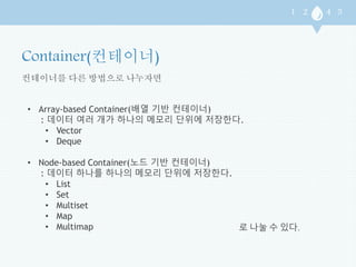 컨테이너를 다른 방법으로 나누자면 
로 나눌 수 있다. 
• Array-based Container(배열 기반 컨테이너) 
: 데이터 여러 개가 하나의 메모리 단위에 저장한다. 
• Vector 
• Deque 
• Node-based Container(노드 기반 컨테이너) 
: 데이터 하나를 하나의 메모리 단위에 저장한다. 
• List 
• Set 
• Multiset 
• Map 
• Multimap 
 