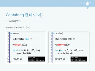 1 
2 
3 
4 
5 
6 
7 
8 
9 
10 
11 
int main() 
{ 
std::vector<int> v; 
v.reserve(200); 
for (int i = 0; i < 100; i++) 
v.push_back(i); 
return 0; 
} 
• Vector(벡터) 
Reserve와 Resize의 차이 
1 
2 
3 
4 
5 
6 
7 
8 
9 
10 
11 
int main() 
{ 
std::vector<int> v; 
v.resize(200); 
for (int i = 0; i < 100; i++) 
v.push_back(i); 
return 0; 
} 
 