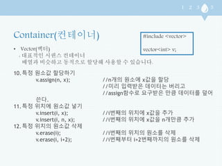 • Vector(벡터) 
: 대표적인 시퀀스 컨테이너 
#include <vector> 
vector<int> v; 
배열과 비슷하고 동적으로 할당해 사용할 수 있습니다. 
10.특정 원소값 할당하기 
v.assign(n, x); //n개의 원소에 x값을 할당 
//미리 입력받은 데이터는 버리고 
//assign함수로 요구받은 만큼 데이터를 덮어 
쓴다. 
11.특정 위치에 원소값 넣기 
v.insert(i, x); //i번째의 위치에 x값을 추가 
v.insert(i, n, x); //i번째의 위치에 x값을 n개만큼 추가 
12.특정 위치의 원소값 삭제 
v.erase(i); //i번째의 위치의 원소를 삭제 
v.erase(i, i+2); //i번째부터 i+2번째까지의 원소를 삭제 
 