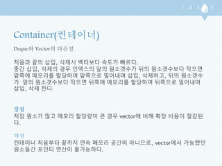 Deque와 Vector의 다른점 
처음과 끝의 삽입, 삭제시 벡터보다 속도가 빠르다. 
중간 삽입, 삭제의 경우 인덱스의 앞의 원소갯수가 뒤의 원소갯수보다 작으면 
앞쪽에 메모리를 할당하여 앞쪽으로 밀어내며 삽입, 삭제하고, 뒤의 원소갯수 
가 앞의 원소갯수보다 작으면 뒤쪽에 메모리를 할당하여 뒤쪽으로 밀어내며 
삽입, 삭제 한다. 
강점 
저장 원소가 많고 메모리 할당량이 큰 경우 vector에 비해 확장 비용이 절감된 
다. 
약점 
컨테이너 처음부터 끝까지 연속 메모리 공간이 아니므로, vector에서 가능했던 
원소들간 포인터 연산이 불가능하다. 
 