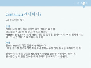 List(리스트)의 특징 
강점 
컨테이너의 어느 위치에서도 삽입/제거가 빠르다. 
원소들의 컨테이너 내 순서 이동이 빠르다. 
vector와 deque와 다르게 list의 가장 큰 강점은 컨테이너 내 어느 위치에서도 
원소의 삽입/제거가 빠르다는 것이다. 
약점 
원소의 index로 직접 접근이 불가능하다. 
: 특정 원소에 접근하려면 처음이나 끝에서부터 선형 탐색을 하여야만 한다. 
컨테이너 내 원소 순회는 forward / reverse 순회만 가능하며, 느리다. 
원소들간 상호 연결 정보를 위해 추가적인 메모리가 사용된다. 
 