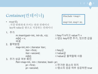 • map(맵) 
: 가장 빈번하게 쓰이는 연관 컨테이너 
key와 value를 쌍으로 저장하는 컨테이너 
#include <map> 
map<int, map> m; 
1. 추가 
m.insert(pair<int, int>(k, v)); //key가 k이고 value가 v 
m[k] = v; //없는 key라면 추가, 있으면 값을 
바꿈 
2. 출력방법 
map<int,int>::iterator iter; 
iter->first; //key값 
iter->second; //value값 
m[k]; //value값 출력할때 사용 
3. 추가 성공 여부 확인 
Pair<map<int, int>::iterator, bool> pr; 
pr->first; //추가한 원소의 위치 
pr->second; //원소의 성공 여부 성공하면 true 
 