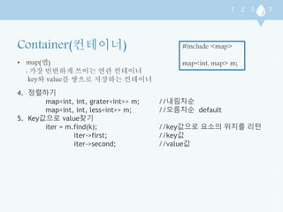 • map(맵) 
: 가장 빈번하게 쓰이는 연관 컨테이너 
key와 value를 쌍으로 저장하는 컨테이너 
#include <map> 
map<int, map> m; 
4. 정렬하기 
map<int, int, grater<int>> m; //내림차순 
map<int, int, less<int>> m; //오름차순 default 
5. Key값으로 value찾기 
iter = m.find(k); //key값으로 요소의 위치를 리턴 
iter->first; //key값 
iter->second; //value값 
 