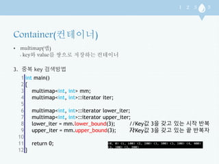 • multimap(맵) 
: key와 value를 쌍으로 저장하는 컨테이너 
3. 중복 key 검색방법 
1 
2 
3 
4 
5 
6 
7 
8 
9 
10 
11 
12 
int main() 
{ 
multimap<int, int> mm; 
multimap<int, int>::iterator iter; 
multimap<int, int>::iterator lower_iter; 
multimap<int, int>::iterator upper_iter; 
lower_iter = mm.lower_bound(3); 
upper_iter = mm.upper_bound(3); 
return 0; 
} 
//Key값 3을 갖고 있는 시작 반복 
자//Key값 3을 갖고 있는 끝 반복자 
 
