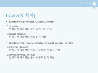 Iterator(반복자) 
• (Container C)::iterator, C::const_iterator 
C::iterator 
: 반복자가 가르키는 원소 읽기 쓰기 가능 
C::const_iterator 
: 반복자가 가르키는 원소 읽기 가능 
• (Container C)::reverse_iterator, C::const_reverse_iterator 
C::reverse_iterator 
: 반복자가 가르키는 원소 거꾸로 읽기 쓰기 가능 
C::const_reverse_iterator 
: 반복자가 가르키는 원소 거꾸로 읽기 가능 
 