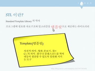 Standard Template Library 의 약자 
프로그램에 필요한 자료구조와 알고리즘을 템플릿으로 제공하는 라이브러리 
사전적 의미 : 형판, 본보기 , 틀!! 
C++적 의미 : 함수나 클래스코드를 찍어 
내듯이 생산할 수 있도록 일반화 시키 
는 도구 
http://blog.naver.com/madplay/220187782482 
Template(템플릿) 
 
