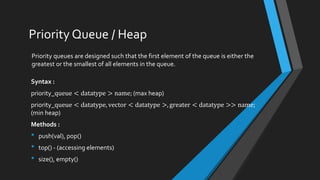 Priority Queue / Heap
Priority queues are designed such that the first element of the queue is either the
greatest or the smallest of all elements in the queue.
Syntax :
priority_queue < datatype > name; (max heap)
priority_queue < datatype, vector < datatype >, greater < datatype >> name;
(min heap)
Methods :
• push(val), pop()
• top() - (accessing elements)
• size(), empty()
 