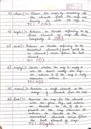 C++ STL(Standard Tempplate Library) Handwritten notes.pdf