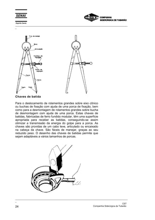 Espírito Santo
_________________________________________________________________________________________________
_
_________________________________________________________________________________________________
_
CST
24 Companhia Siderúrgica de Tubarão
Chaves de batida
Para o deslocamento de rolamentos grandes sobre eixo cônico
ou buchas de fixação com ajuda de uma porca de fixação, bem
como para a desmontagem de rolamentos grandes sobre bucha
de desmontagem com ajuda de uma porca. Estas chaves de
batidas, fabricadas de ferro fundido modular, têm uma superfície
apropriada para receber as batidas, conseguindo-se assim
otimizar a transmissão da energia do golpe para a porca. As
chaves são providas de um cabo leve, articulado ou encaixado
na cabeça da chave. São fáceis de manejar, graças ao seu
reduzido peso. O desenho das chaves de batidas permite que
sejam adaptáveis a vários tamanhos de porcas.
 
