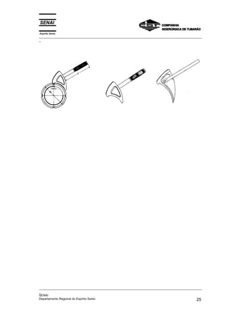 Espírito Santo
_________________________________________________________________________________________________
_
_________________________________________________________________________________________________
_
SENAI
Departamento Regional do Espírito Santo 25
 