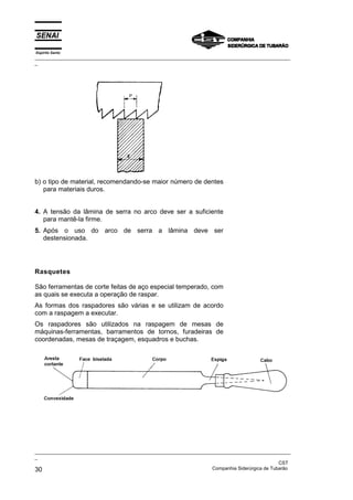 Espírito Santo
_________________________________________________________________________________________________
_
_________________________________________________________________________________________________
_
CST
30 Companhia Siderúrgica de Tubarão
b) o tipo de material, recomendando-se maior número de dentes
para materiais duros.
4. A tensão da lâmina de serra no arco deve ser a suficiente
para mantê-la firme.
5. Após o uso do arco de serra a lâmina deve ser
destensionada.
Rasquetes
São ferramentas de corte feitas de aço especial temperado, com
as quais se executa a operação de raspar.
As formas dos raspadores são várias e se utilizam de acordo
com a raspagem a executar.
Os raspadores são utilizados na raspagem de mesas de
máquinas-ferramentas, barramentos de tornos, furadeiras de
coordenadas, mesas de traçagem, esquadros e buchas.
 