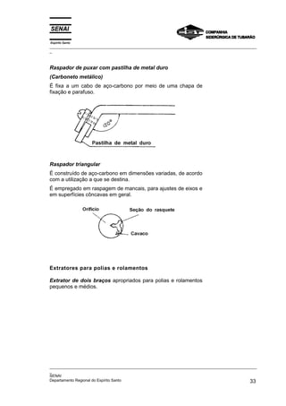 Espírito Santo
_________________________________________________________________________________________________
_
_________________________________________________________________________________________________
_
SENAI
Departamento Regional do Espírito Santo 33
Raspador de puxar com pastilha de metal duro
(Carboneto metálico)
É fixa a um cabo de aço-carbono por meio de uma chapa de
fixação e parafuso.
Raspador triangular
É construído de aço-carbono em dimensões variadas, de acordo
com a utilização a que se destina.
É empregado em raspagem de mancais, para ajustes de eixos e
em superfícies côncavas em geral.
Extratores para polias e rolamentos
Extrator de dois braços apropriados para polias e rolamentos
pequenos e médios.
 