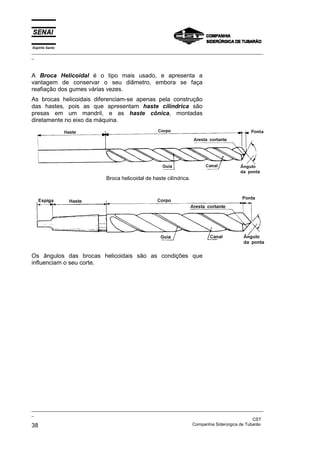Espírito Santo
_________________________________________________________________________________________________
_
_________________________________________________________________________________________________
_
CST
38 Companhia Siderúrgica de Tubarão
A Broca Helicoidal é o tipo mais usado, e apresenta a
vantagem de conservar o seu diâmetro, embora se faça
reafiação dos gumes várias vezes.
As brocas helicoidais diferenciam-se apenas pela construção
das hastes, pois as que apresentam haste cilíndrica são
presas em um mandril, e as haste cônica, montadas
diretamente no eixo da máquina.
Broca helicoidal de haste cilíndrica.
Os ângulos das brocas helicoidais são as condições que
influenciam o seu corte.
 