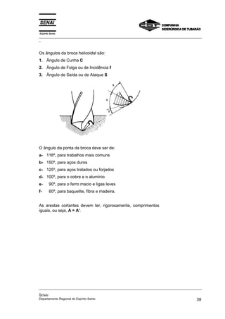 Espírito Santo
_________________________________________________________________________________________________
_
_________________________________________________________________________________________________
_
SENAI
Departamento Regional do Espírito Santo 39
Os ângulos da broca helicoidal são:
1. Ângulo de Cunha C
2. Ângulo de Folga ou de Incidência f
3. Ângulo de Saída ou de Ataque S
O ângulo da ponta da broca deve ser de:
a- 118º, para trabalhos mais comuns
b- 150º, para aços duros
c- 125º, para aços tratados ou forjados
d- 100º, para o cobre e o alumínio
e- 90º, para o ferro macio e ligas leves
f- 60º, para baquelite, fibra e madeira.
As arestas cortantes devem ter, rigorosamente, comprimentos
iguais, ou seja, A = A’.
 