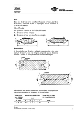 Espírito Santo
_________________________________________________________________________________________________
_
_________________________________________________________________________________________________
_
SENAI
Departamento Regional do Espírito Santo 41
Uso
Este tipo de broca serve para fazer furos de centro e, devido a
sua forma, executam numa só operação, o furo cilíndrico, o
cone e o escareado.
Classificação
Os tipos mais comuns de broca de centrar são:
1. Broca de centrar simples
2. Broca de centrar com chanfro de proteção
Comentário
A Broca de Centrar Simples é utilizada para executar o tipo mais
comum de centro, que é o Simples, enquanto que a Broca de
Centrar Chanfro de Proteção executa o Centro Protegido.
As medidas dos centros devem ser adotadas em proporção com
os diâmetros das peças baseadas na tabela abaixo.
DIÂMETROS
DAS PEÇAS
A CENTRAR
MEDIDAS DAS BROCAS
(mm)
DIÂMETRO MÁXIMO
DO ESCAREADO (E)
d1 (mm) d D c C (mm)
5 a 15 1,5 5 2 40 4
 