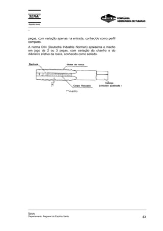 Espírito Santo
_________________________________________________________________________________________________
_
_________________________________________________________________________________________________
_
SENAI
Departamento Regional do Espírito Santo 43
peças, com variação apenas na entrada, conhecido como perfil
completo.
A norma DIN (Deutsche Industrie Normen) apresenta o macho
em jogo de 2 ou 3 peças, com variação do chanfro e do
diâmetro efetivo da rosca, conhecido como seriado.
1º macho
 