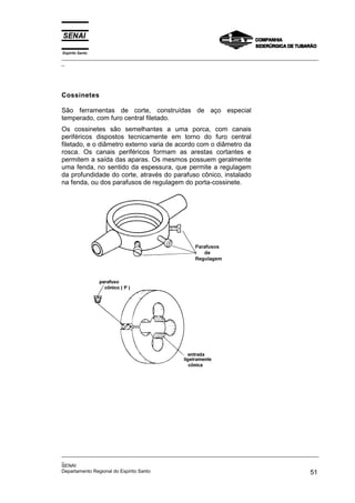 Espírito Santo
_________________________________________________________________________________________________
_
_________________________________________________________________________________________________
_
SENAI
Departamento Regional do Espírito Santo 51
Cossinetes
São ferramentas de corte, construídas de aço especial
temperado, com furo central filetado.
Os cossinetes são semelhantes a uma porca, com canais
periféricos dispostos tecnicamente em torno do furo central
filetado, e o diâmetro externo varia de acordo com o diâmetro da
rosca. Os canais periféricos formam as arestas cortantes e
permitem a saída das aparas. Os mesmos possuem geralmente
uma fenda, no sentido da espessura, que permite a regulagem
da profundidade do corte, através do parafuso cônico, instalado
na fenda, ou dos parafusos de regulagem do porta-cossinete.
 