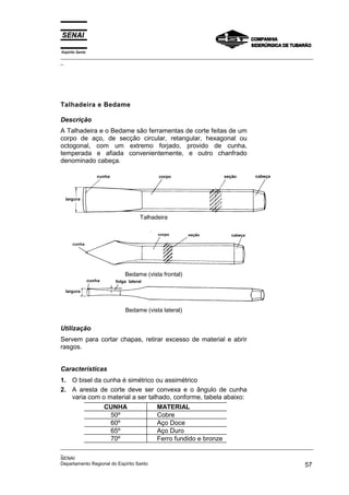 Espírito Santo
_________________________________________________________________________________________________
_
_________________________________________________________________________________________________
_
SENAI
Departamento Regional do Espírito Santo 57
Talhadeira e Bedame
Descrição
A Talhadeira e o Bedame são ferramentas de corte feitas de um
corpo de aço, de secção circular, retangular, hexagonal ou
octogonal, com um extremo forjado, provido de cunha,
temperada e afiada convenientemente, e outro chanfrado
denominado cabeça.
Talhadeira
Bedame (vista frontal)
Bedame (vista lateral)
Utilização
Servem para cortar chapas, retirar excesso de material e abrir
rasgos.
Características
1. O bisel da cunha é simétrico ou assimétrico
2. A aresta de corte deve ser convexa e o ângulo de cunha
varia com o material a ser talhado, conforme, tabela abaixo:
CUNHA MATERIAL
50º Cobre
60º Aço Doce
65º Aço Duro
70º Ferro fundido e bronze
 