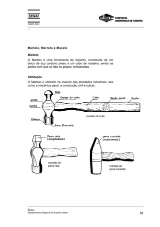 Espírito Santo
_________________________________________________________________________________________________
_
_________________________________________________________________________________________________
_
SENAI
Departamento Regional do Espírito Santo 59
Martelo, Marreta e Macete
Martelo
O Martelo é uma ferramenta de impacto, constituída de um
bloco de aço carbono preso a um cabo de madeira, sendo as
partes com que se dão os golpes, temperadas.
Utilização
O Martelo é utilizado na maioria das atividades industriais, tais
como a mecânica geral, a construção civil e outras.
martelo de bola
martelo de
pena cruzada
martelo de
pena reta
 