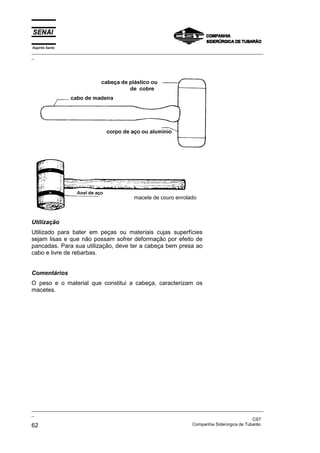 Espírito Santo
_________________________________________________________________________________________________
_
_________________________________________________________________________________________________
_
CST
62 Companhia Siderúrgica de Tubarão
Utilização
Utilizado para bater em peças ou materiais cujas superfícies
sejam lisas e que não possam sofrer deformação por efeito de
pancadas. Para sua utilização, deve ter a cabeça bem presa ao
cabo e livre de rebarbas.
Comentários
O peso e o material que constitui a cabeça, caracterizam os
macetes.
macete de couro enrolado
 