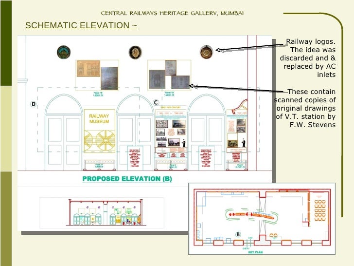 Chhatrapati shivaji maharaj museum location image