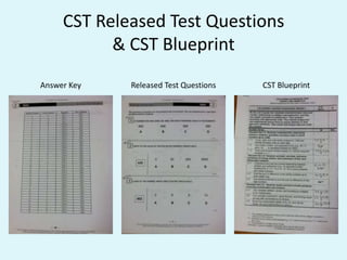 CST Released Test Questions
& CST Blueprint
Answer Key Released Test Questions CST Blueprint
 