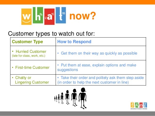 types of customer service training