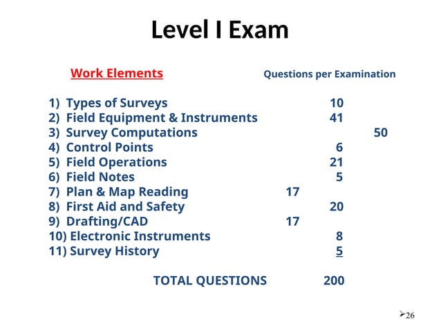 CST_Program_Overview_2016_impressionslide.ppt