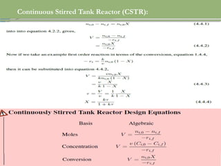 10
Continuous Stirred Tank Reactor (CSTR):
 