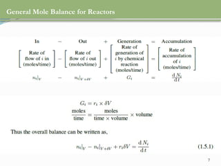 7
General Mole Balance for Reactors
 