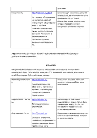 действию.
Конкретность http://cstransit.ru/about
На странице «О компании»
не хватает конкретной
информации. Общие фразы
вида «с богатым
практическим опытом»
лучше заменить точными
данными. Расскажите о
своих постоянных
партнерах, крупных
выполненных проектах и
т.п.
Клиенты ищут конкретики. Лишняя
информация, ее обилие может стать
причиной того, что клиент
обратится к вашим конкурентам,
которые предоставили ему
конкретные ответы на вопросы.
Эффективность продающих текстов оценила маркетолог Студии Дмитрия
Димбровского Корсун Оксана.
SEO и HTML
Отсутствие поисковой оптимизации отодвигает на последние позиции даже
интересный сайт. Сайт может попасть в ТОП при выдаче поисковиков, если текст
каждой страницы будет оформлен тегами.
Наличие уникального
h1
http://cstransit.ru/
Несколько элементов
обозначены одинаковым
тегом H1. В этом случае
следует использовать
подзаголовки.
Уникальное заглавие позволяет
повысить позиции сайта в ранге
поисковиков.
Подзаголовки - h2, h3,
h4
http://cstransit.ru/
Теги подзаголовков
отсутствуют.
Позаботьтесь о том, чтобы
подзаголовки в ваших статьях были
заключены в теги h2, h3, h4, это
способствует продвижению и
лучшему восприятию.
Описание description http://cstransit.ru/
Описание отсутствует.
Посетитель, не увидев его в
результатах поиска, может
пройти мимо сайта
Правильное описание привлечет на
сайт больше посетителей, поможет
их заинтересовать.
 