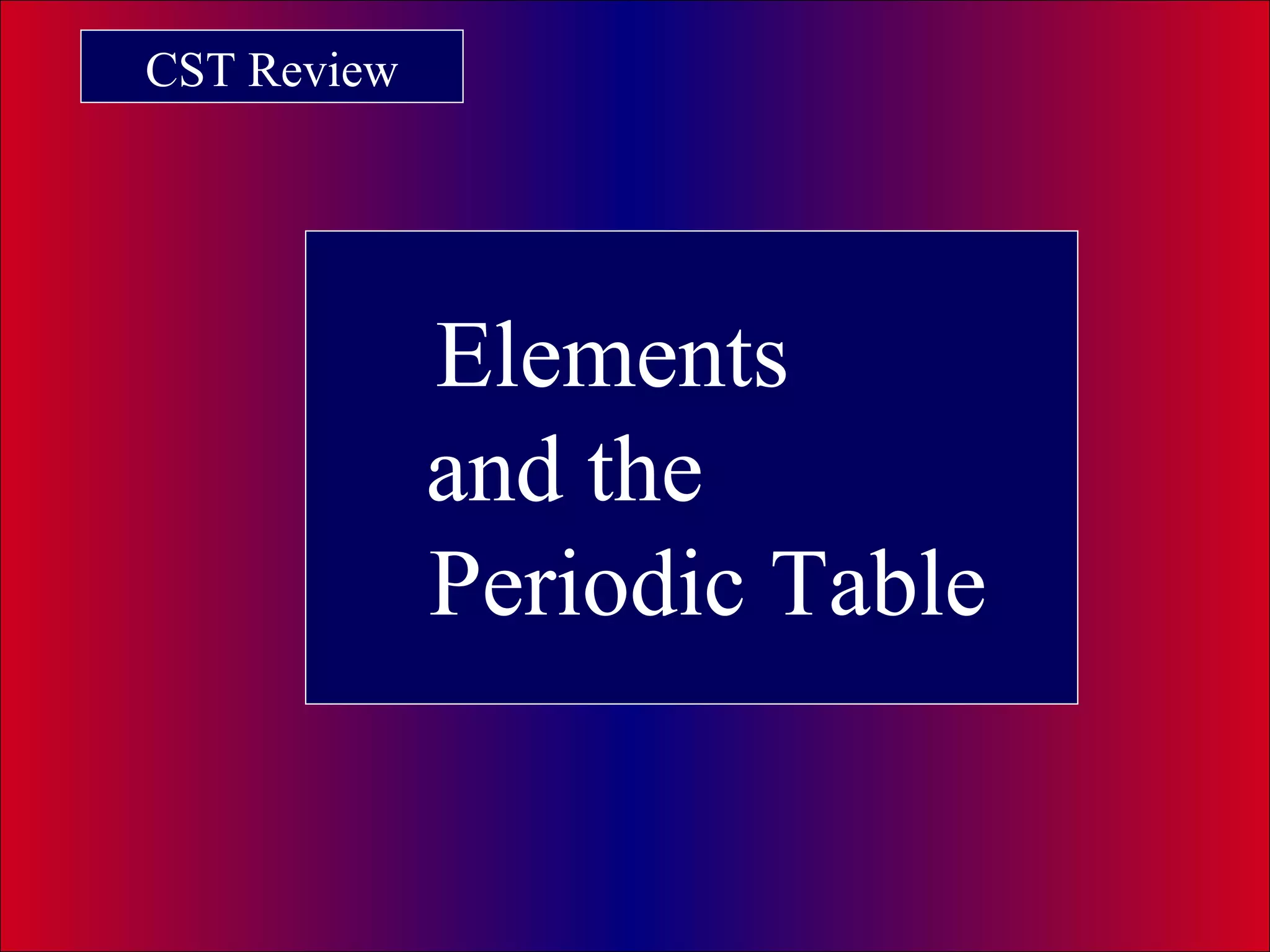 CST Review
Elements
and the
Periodic Table
 