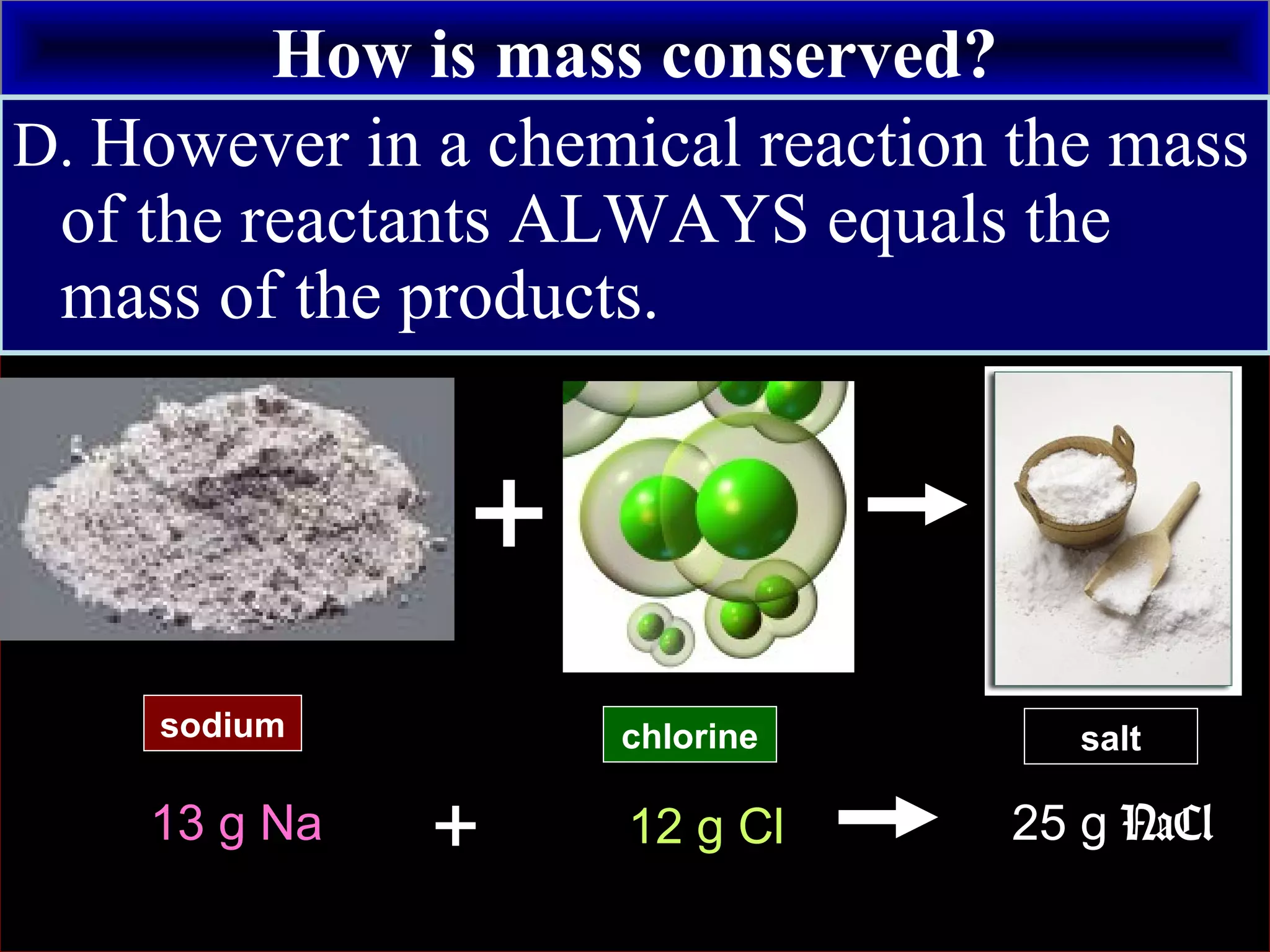 How is mass conserved?
D. However in a chemical reaction the mass
of the reactants ALWAYS equals the
mass of the products.
sodium
+
chlorine salt
13 g Na + 12 g Cl 25 g NaCl
 