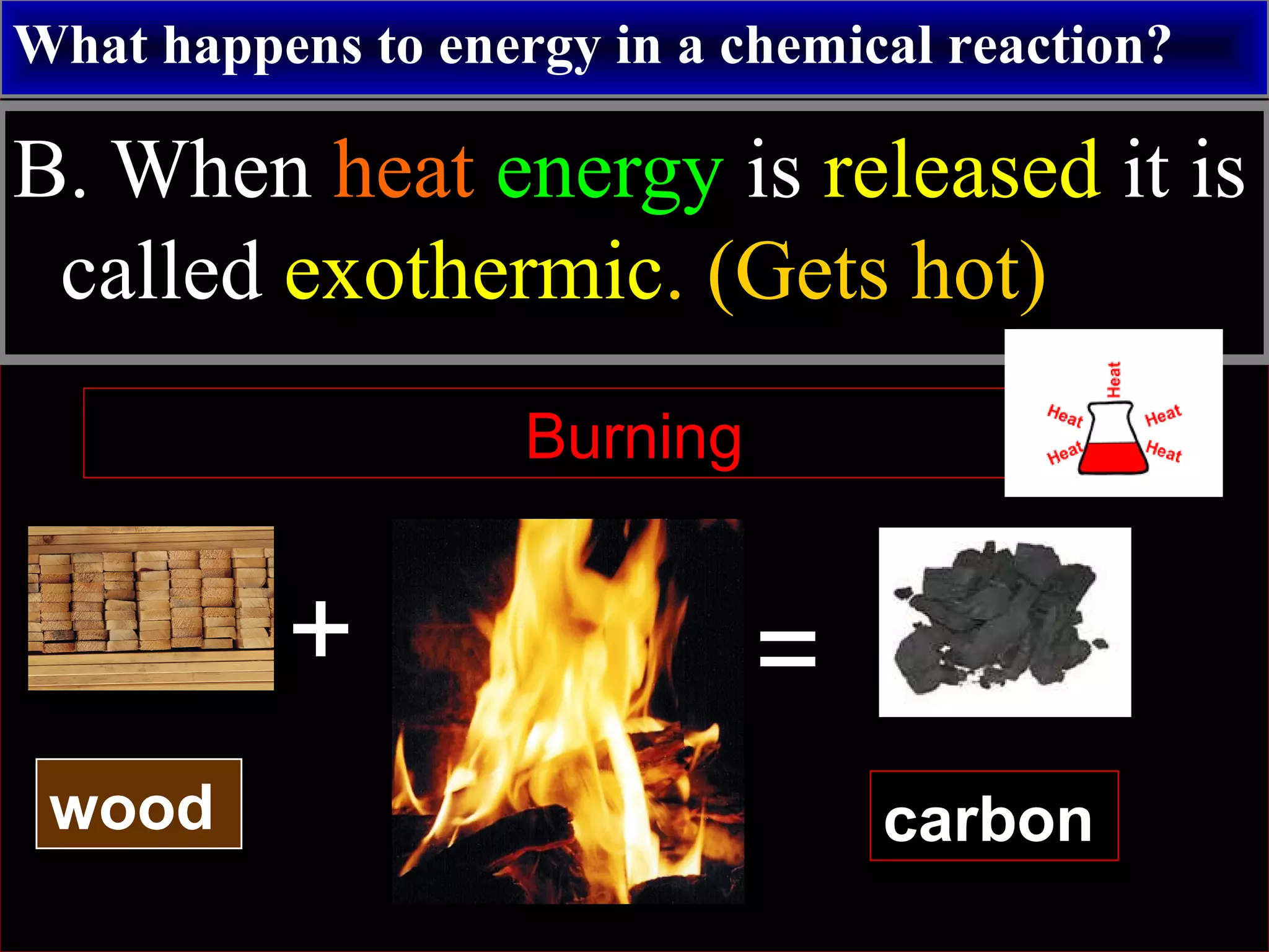 What happens to energy in a chemical reaction?
B. When heat energy is released it is
called exothermic. (Gets hot)
wood
=+
carbon
Burning
 