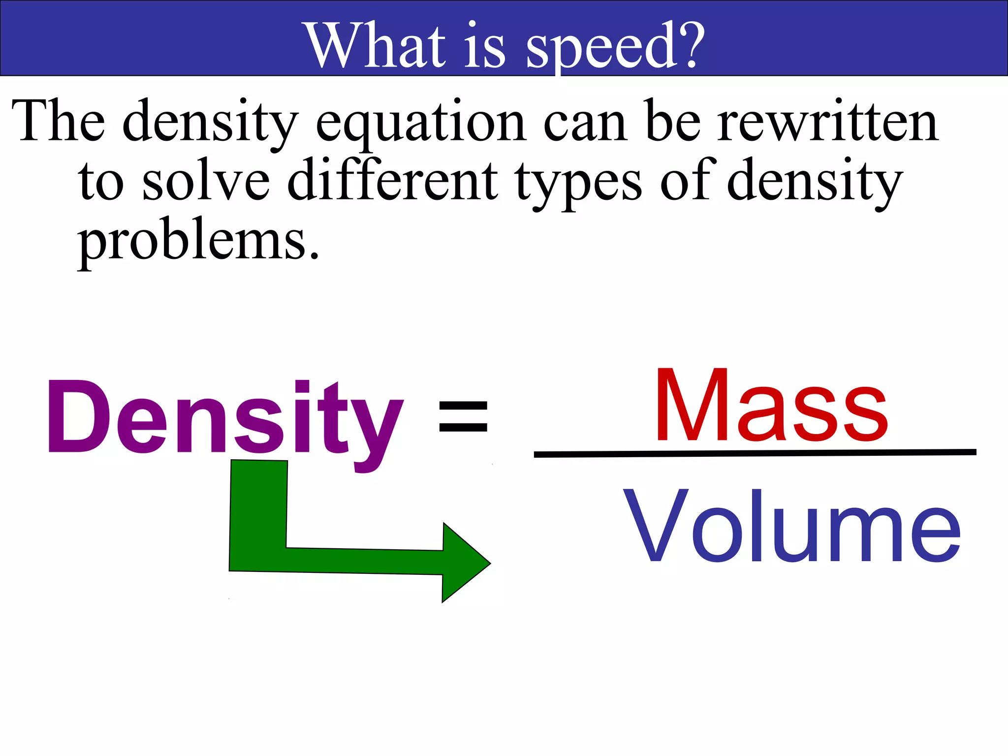 Mass
Volume
What is speed?
The density equation can be rewritten
to solve different types of density
problems.
Density =
 