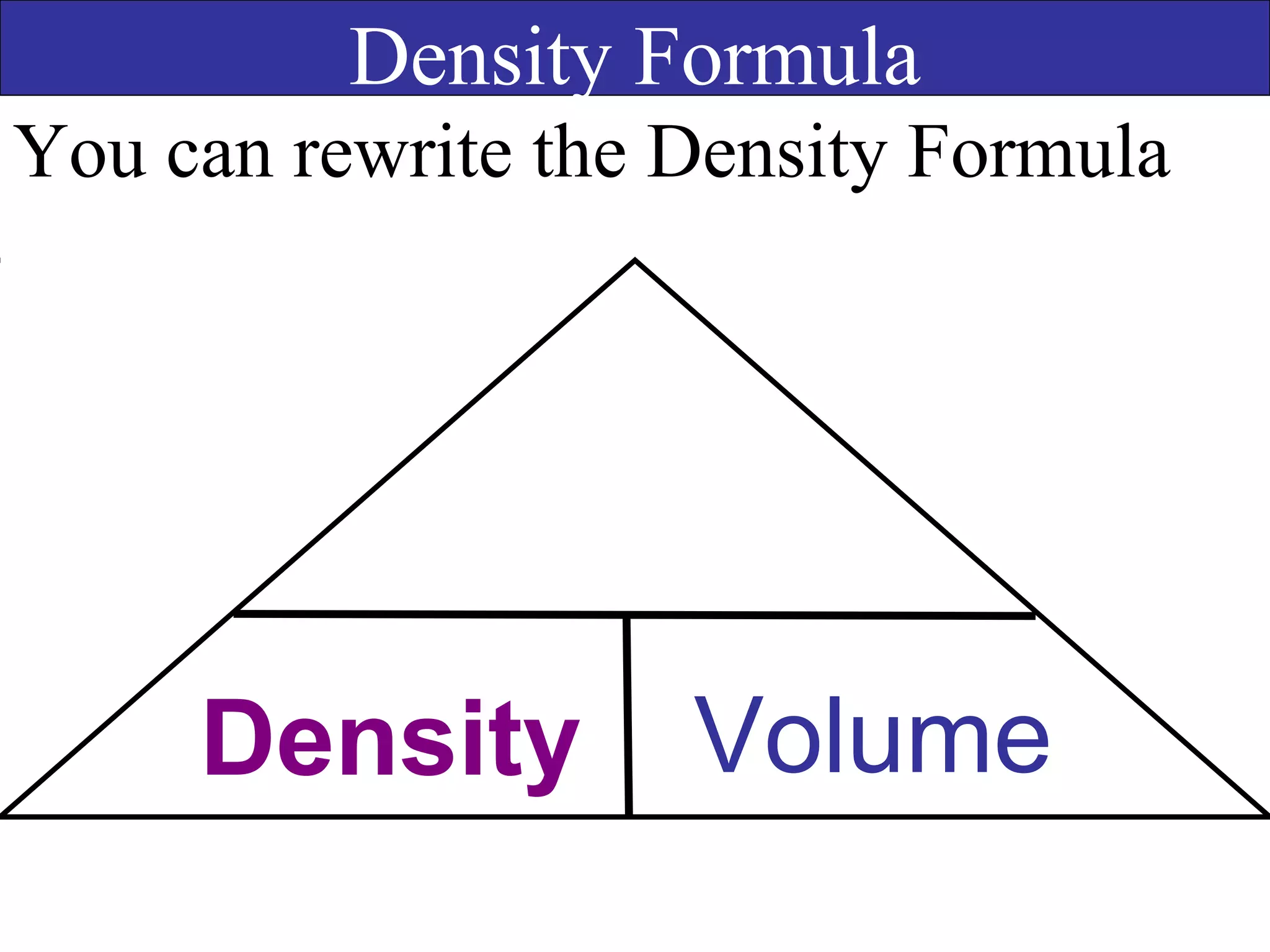 Mass
Density Formula
You can rewrite the Density Formula
Density Volume
 