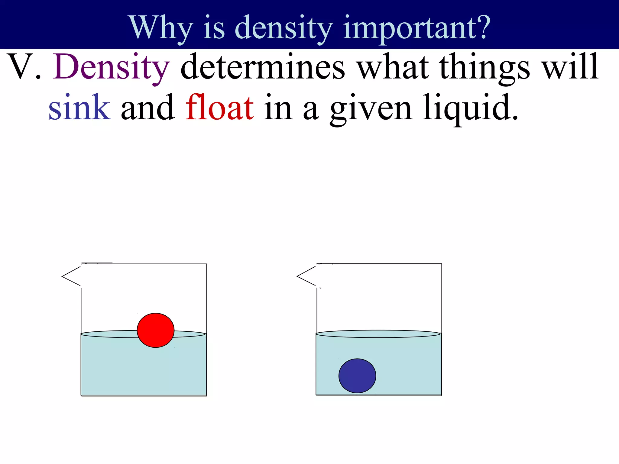 Why is density important?
V. Density determines what things will
sink and float in a given liquid.
 