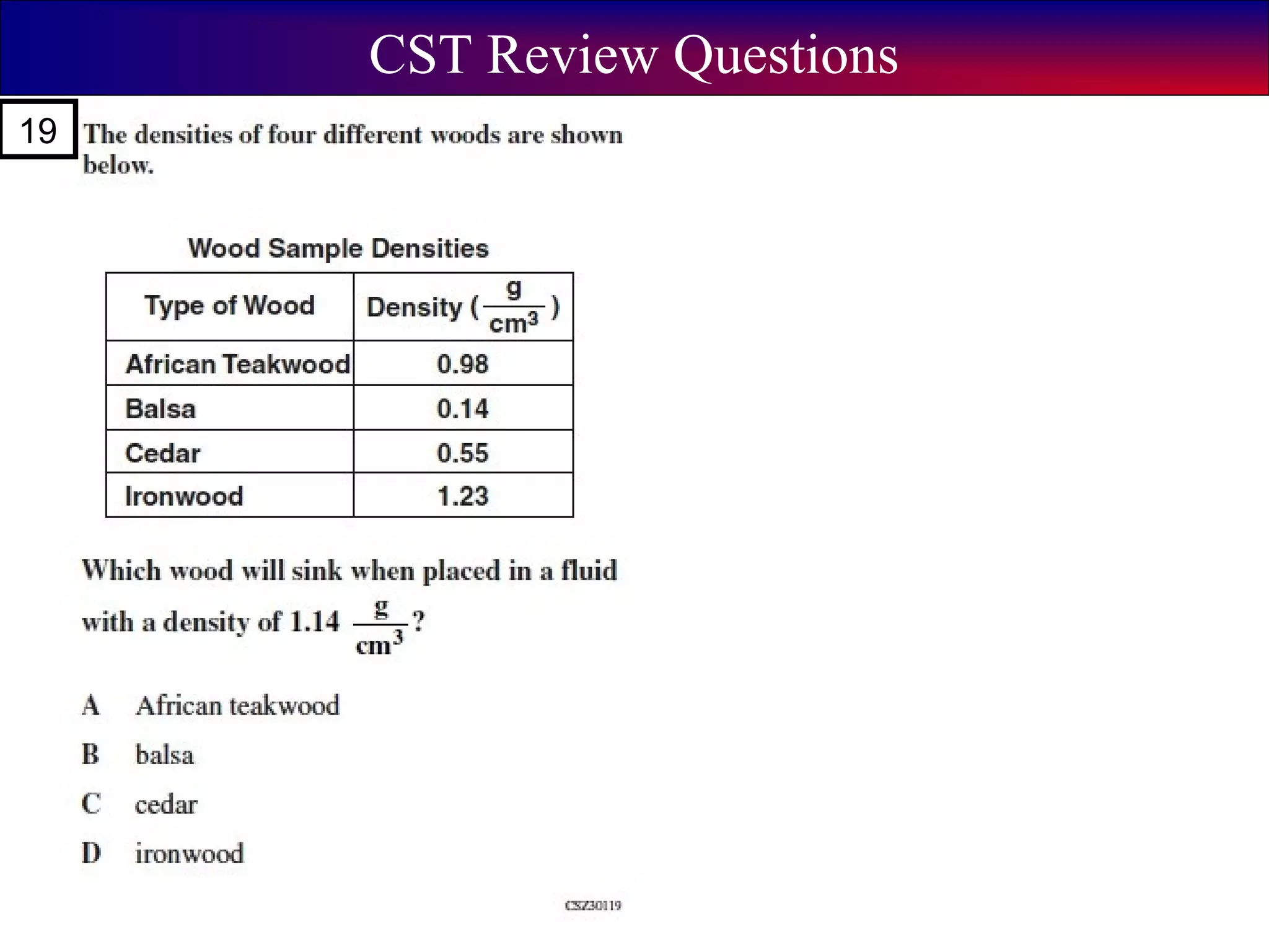 19
CST Review Questions
 