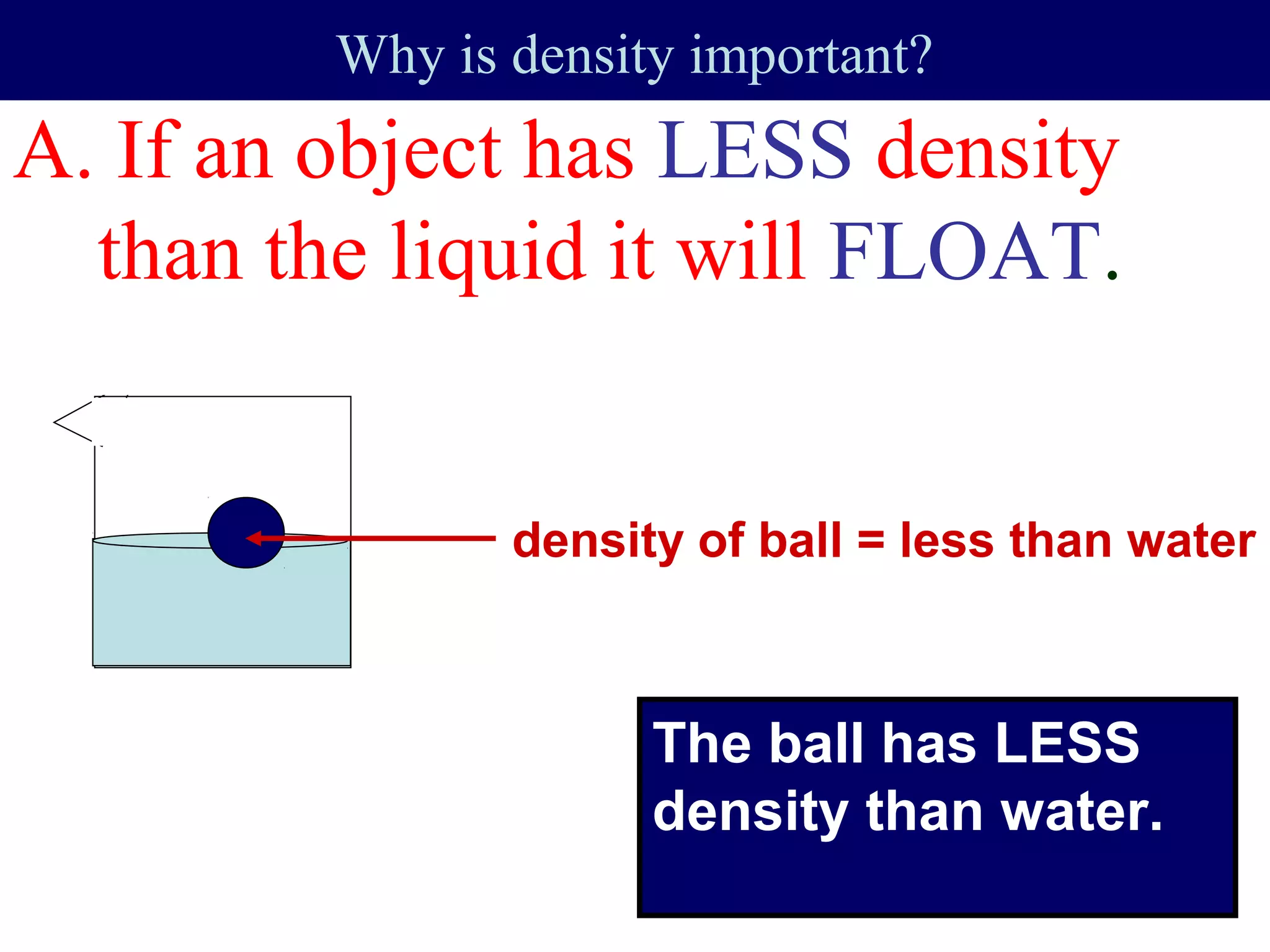Why is density important?
A. If an object has LESS density
than the liquid it will FLOAT.
The ball has LESS
density than water.
density of ball = less than water
 