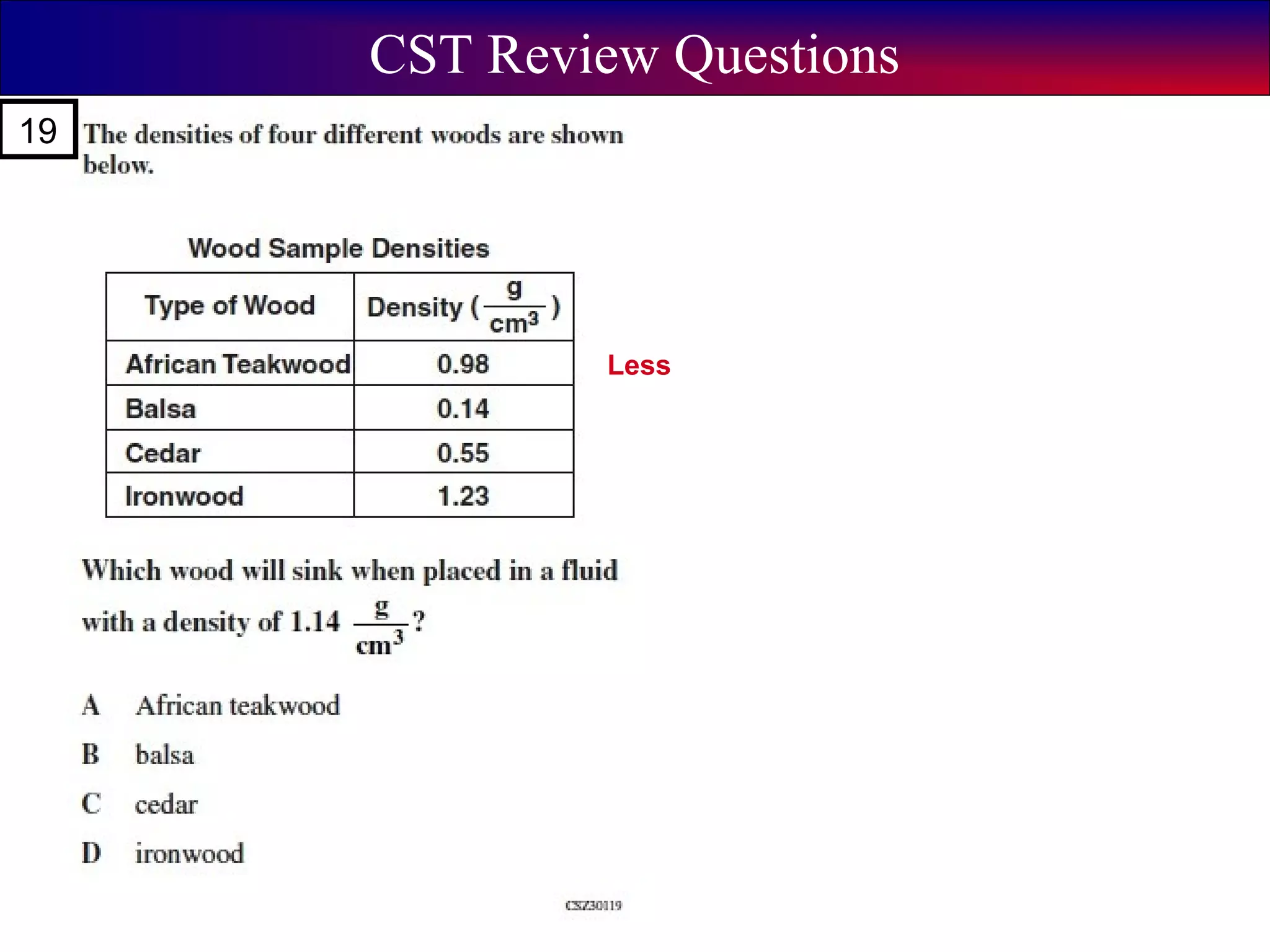 CST Review Questions
Less
19
 