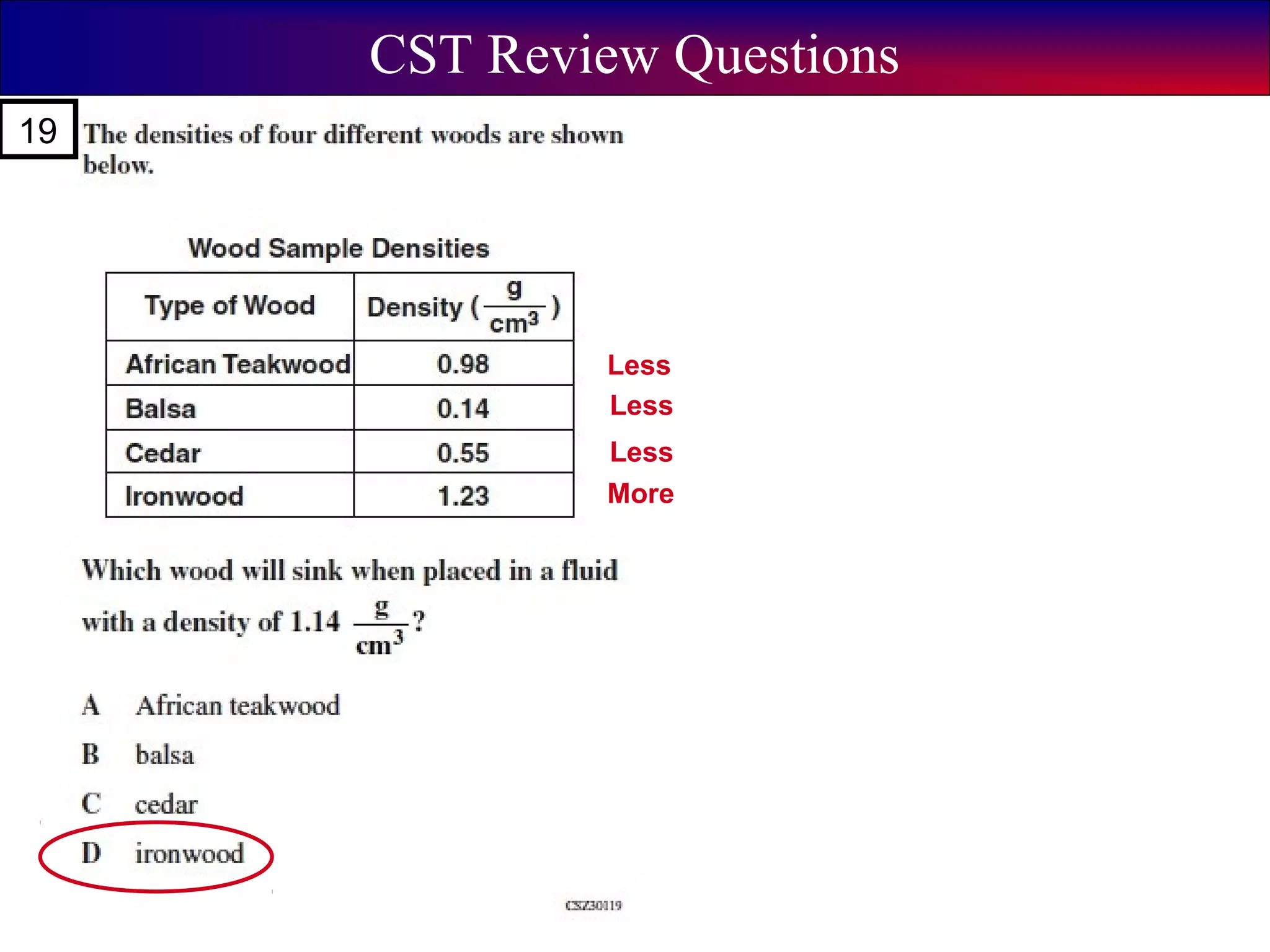 CST Review Questions
Less
Less
Less
More
19
 